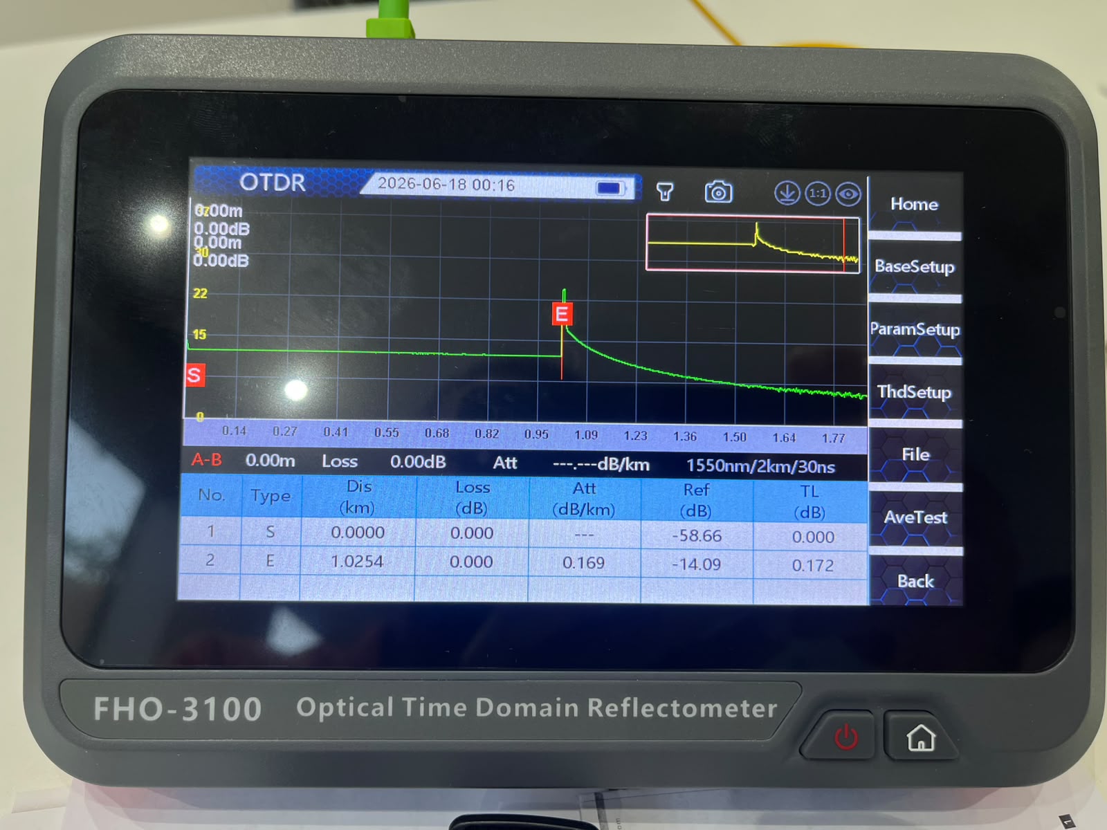 FHO3100 Series OTDR - Image 3